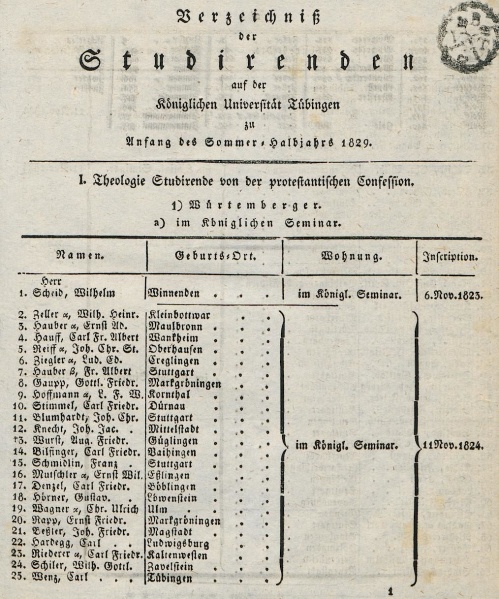 Datei:Verzeichnis der Studierenden im SS 1829.jpg
