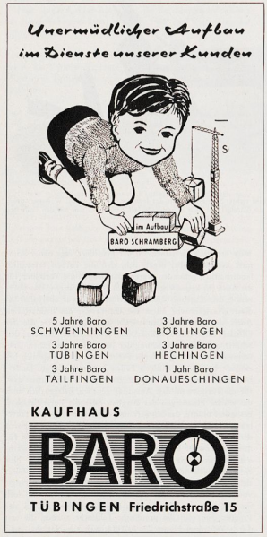 Datei:Baro-Anzeige-1960.png